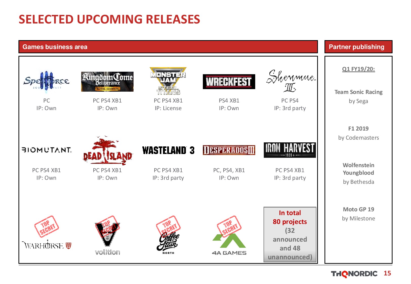 dead island bit dead island bit