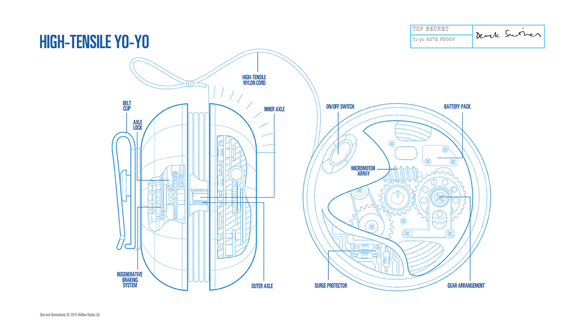 alexrider.com yo-yo blueprint