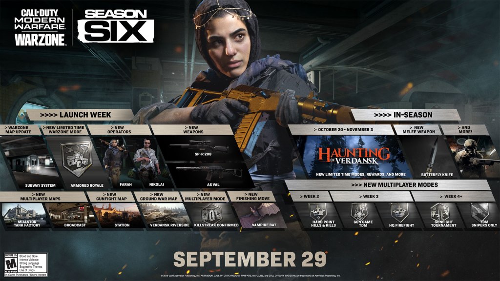 Call of Duty Modern Warfare Warzone season 6 roadmap
