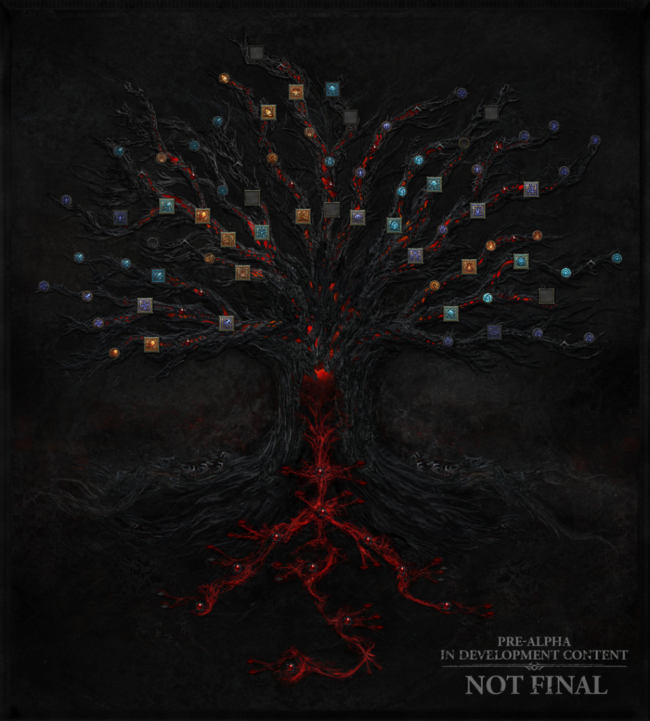 Diablo 4 skill tree