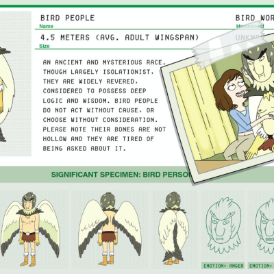 Rick and Morty Character Guide