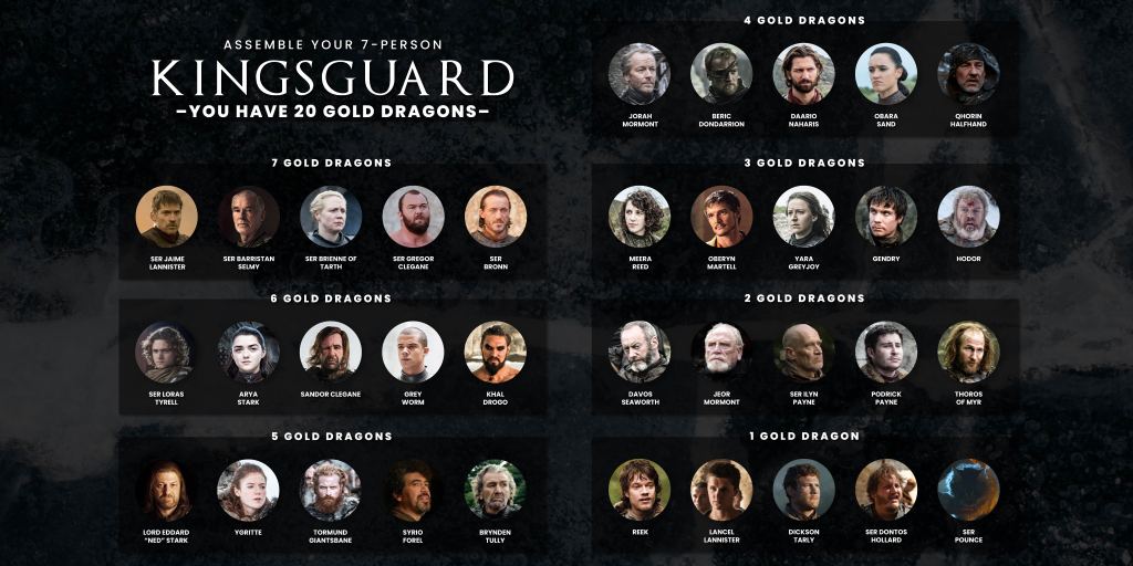 15 Best Game of Thrones Warriors