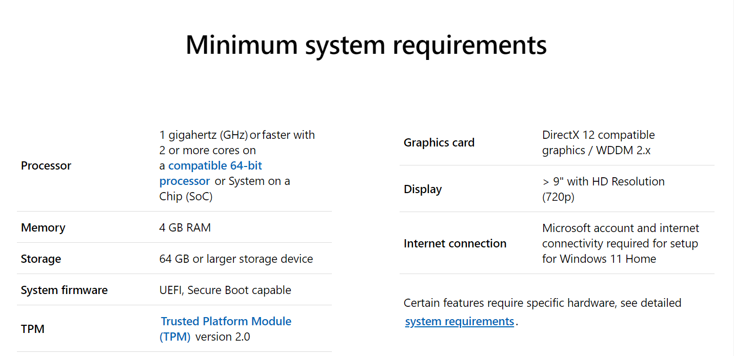 windows 11 minimum requirements processor generation