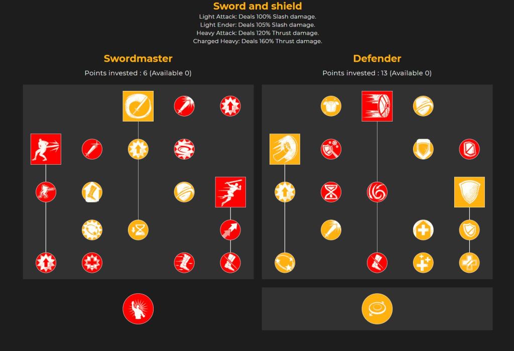 Play New World - Weapons in New World have different strengths and