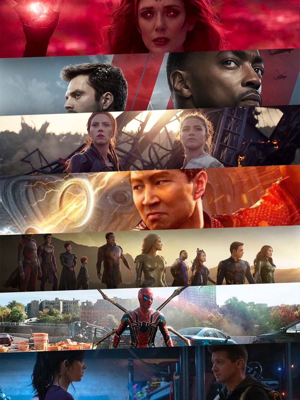 Marvel Cinematic Universe Phase 4: 2022 Preview | Den Of Geek