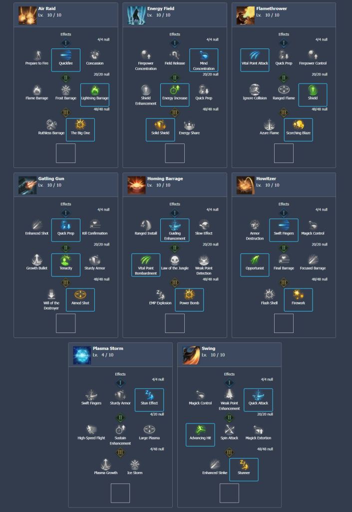 Lost Ark: Best Artillerist PvP Build