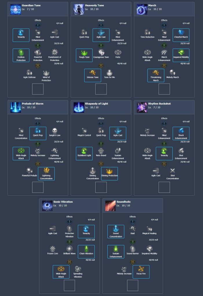 Lost Ark: Best Bard PvP Build