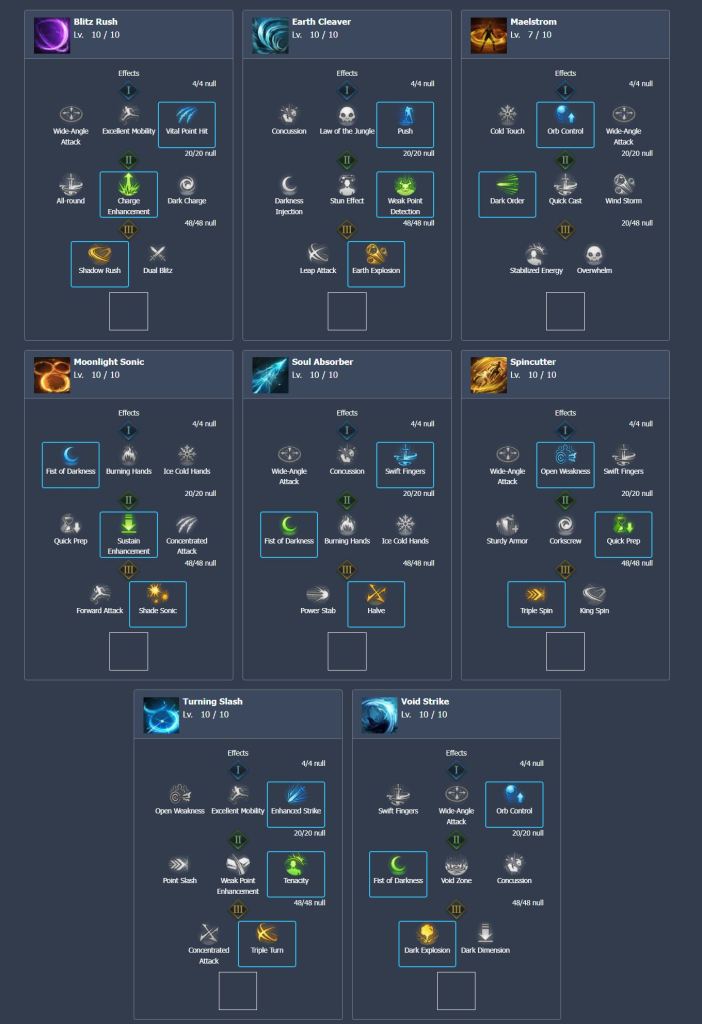 Lost Ark: Guia com a melhor build para Deadeye - Millenium