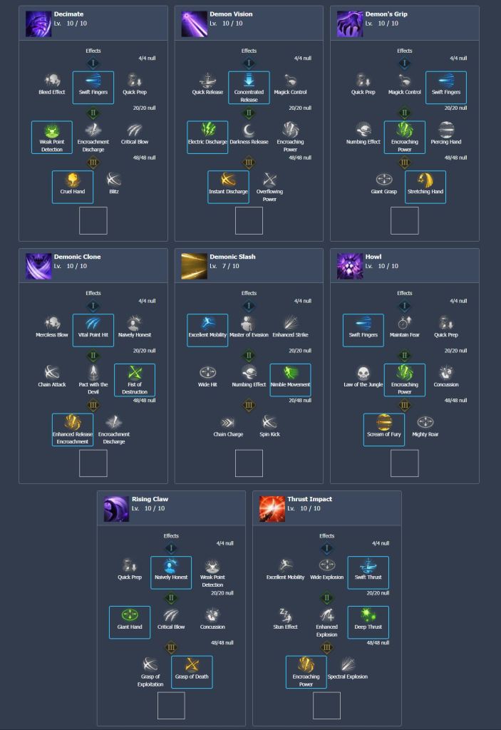 Lost Ark Best Pvp And Pve Builds For Every Class Den Of Geek