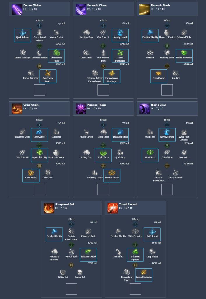 Lost Ark: Best PvP and PvE Builds For Every Class | Den of Geek