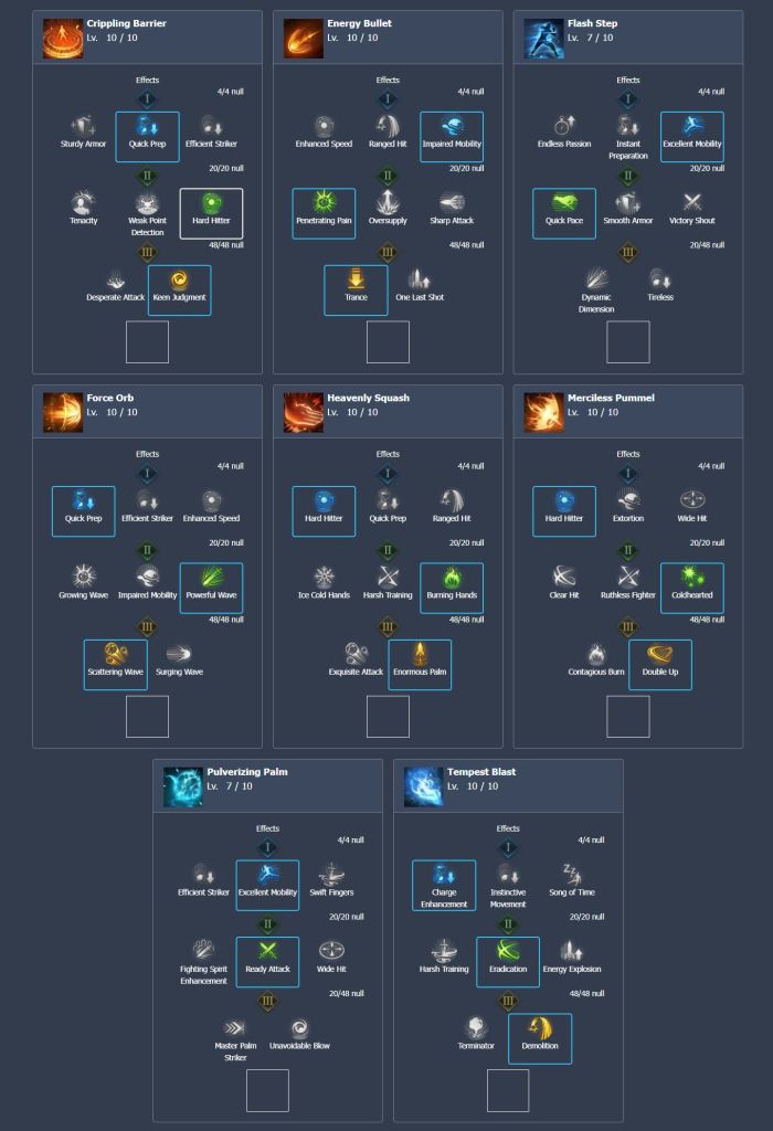 Lost Ark Best PvP and PvE Builds For Every Class Den of Geek