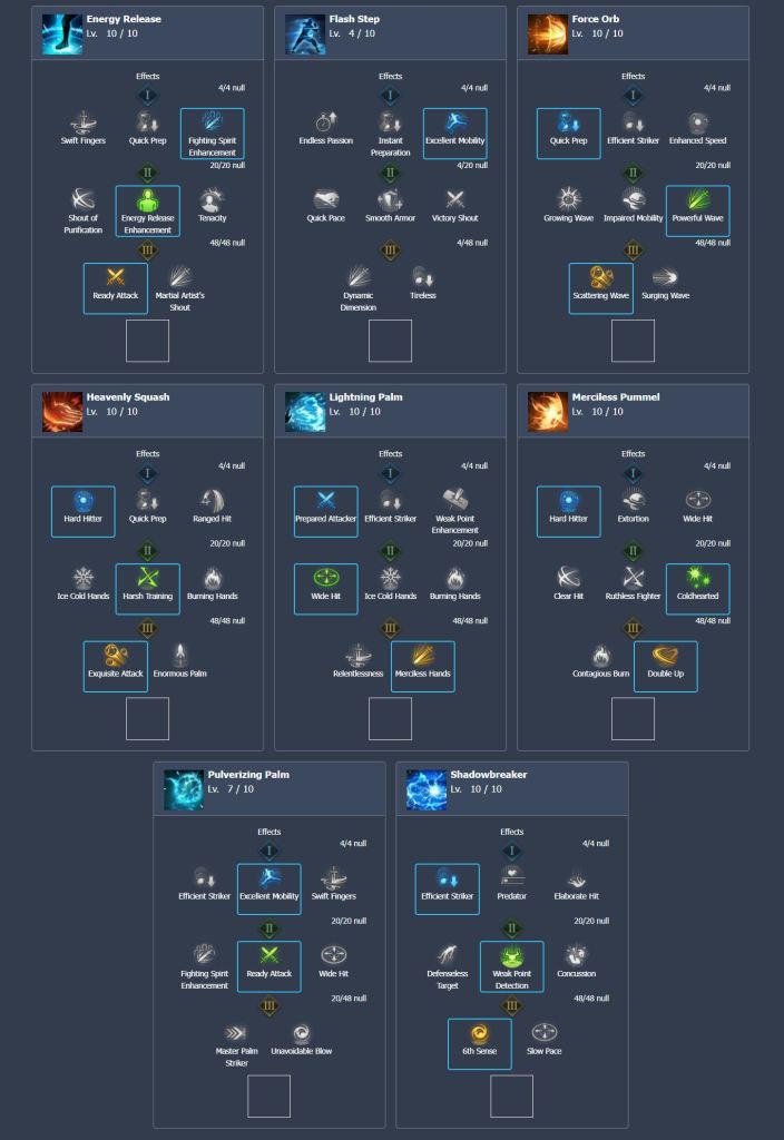 Lost Ark: Best Soulfist PvP Build