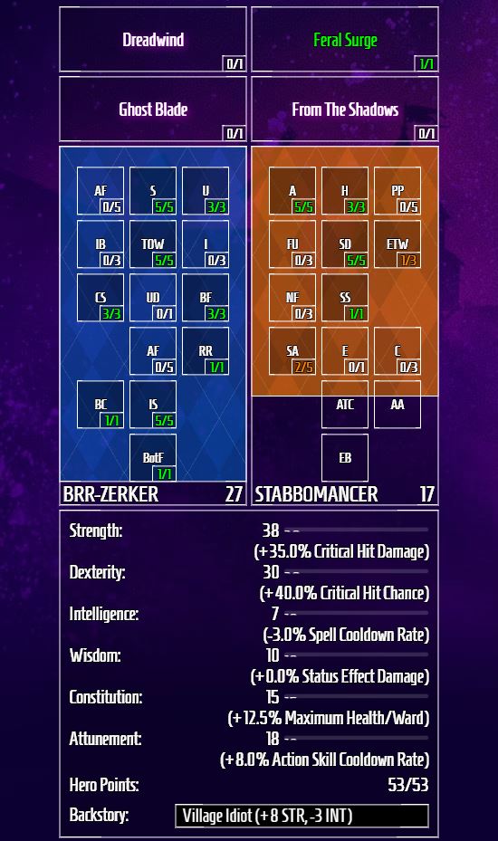 Tiny Tina's Wonderlands Best Brr-Zerker Build