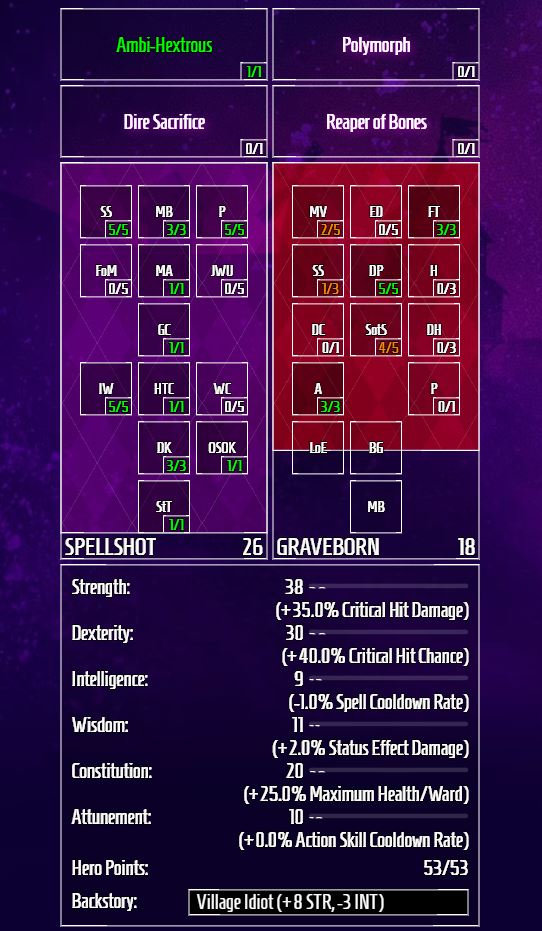 Tiny Tina's Wonderlands Best Spellshot Build