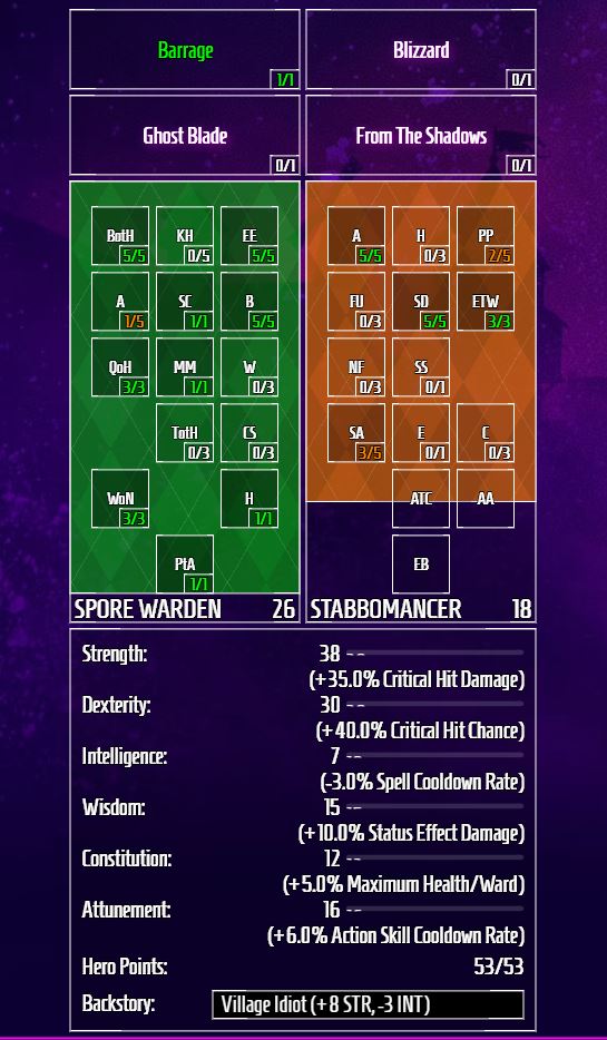 Tiny Tina's Wonderlands Best Spore Warden Build