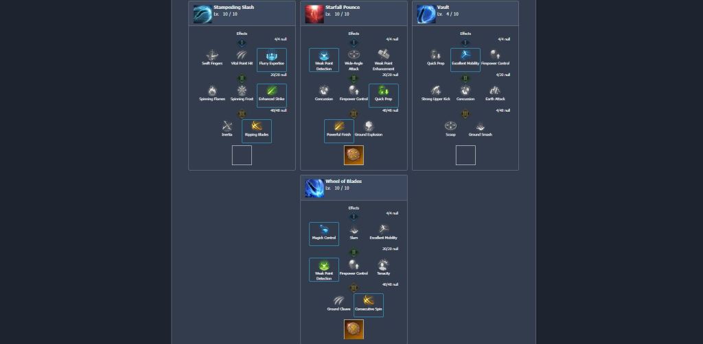 Lost Ark Glaivier best PvP Build