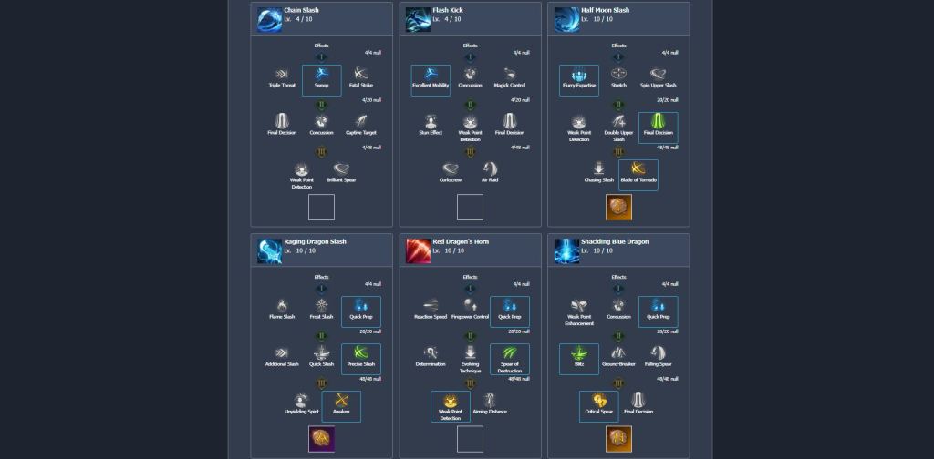 Lost Ark Glaivier best PvP Build