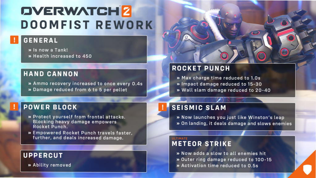 Doomfist Overwatch 2 Changes