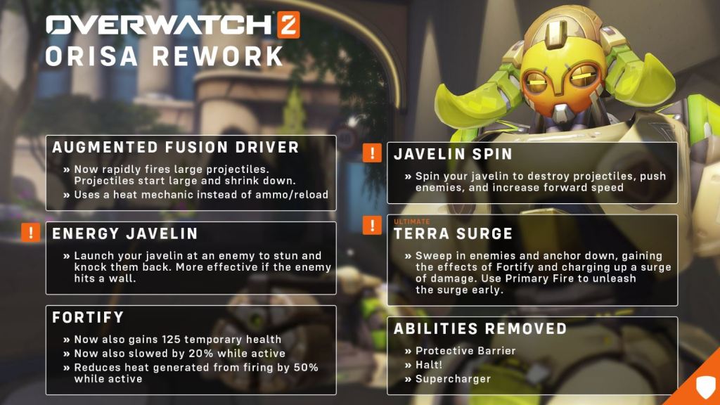 Overwatch 2: Tracer Character Overview, Abilities, Changes