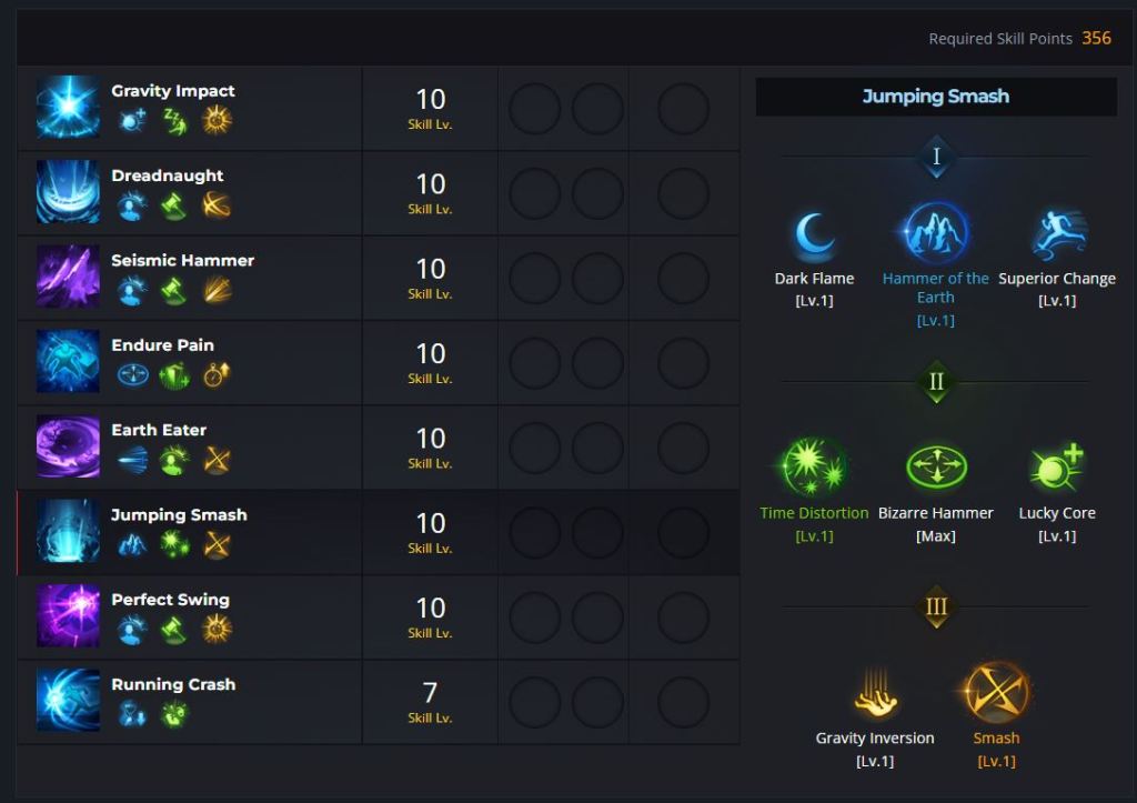 Lost Ark Destroyer PvE Build