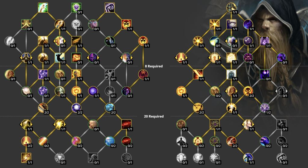 WoW Dragonflight: Best Discipline Priest Build