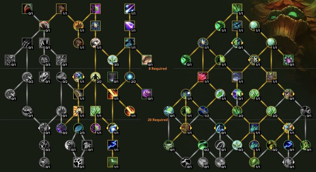 WoW Dragonflight: Best Restoration Druid Build