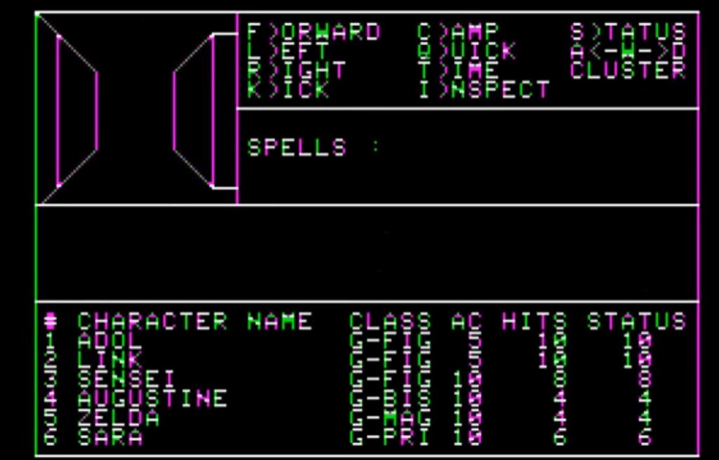 Wizardry RPG interface