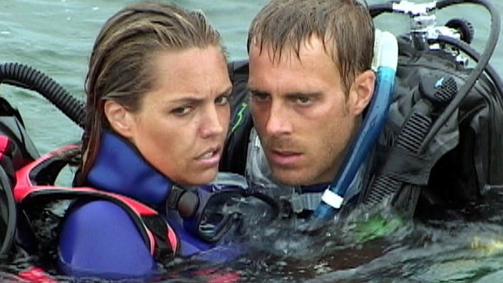 Cast of Open Water