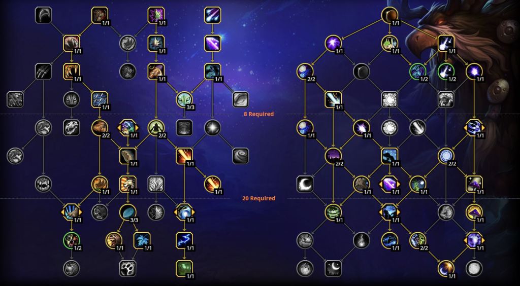 WoW Dragonflight: Best Balance Druid Build