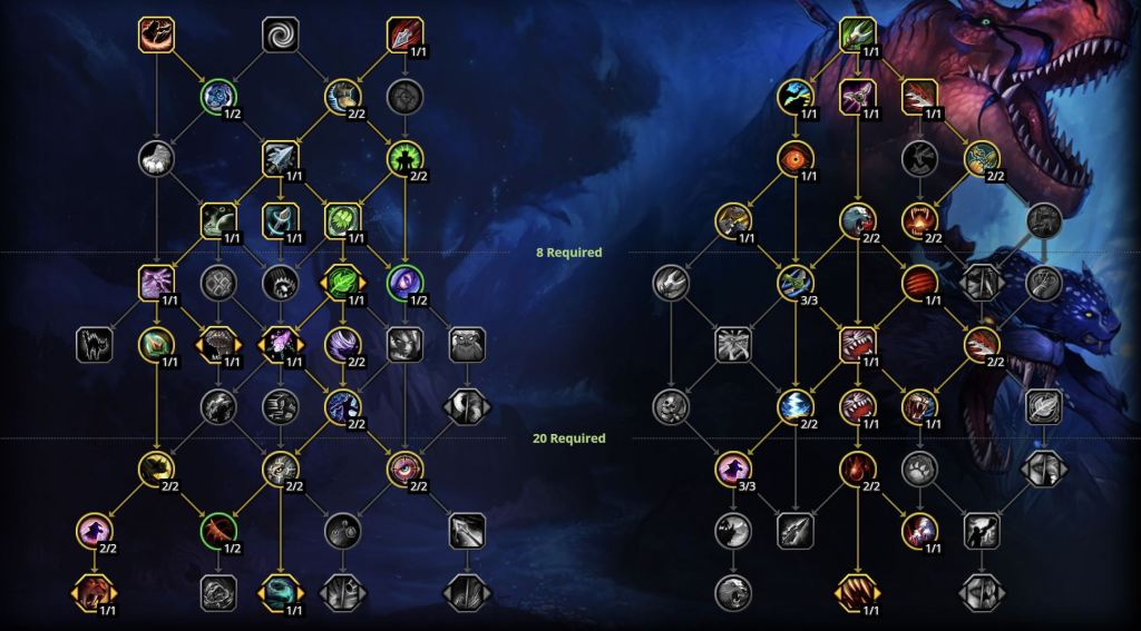 WoW Dragonflight: Best Beast Mastery Hunter Build