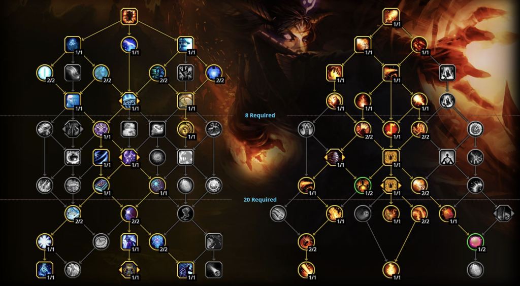 WoW Dragonflight: Best Fire Mage Build