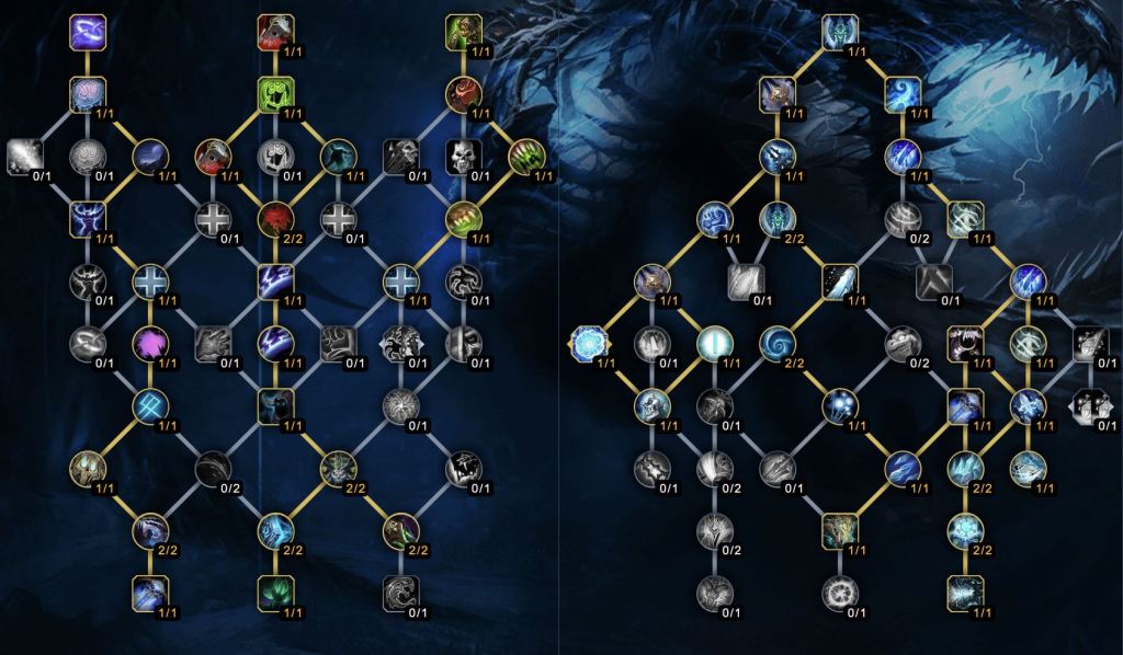 WoW Dragonflight: Best Frost Death Knight Build