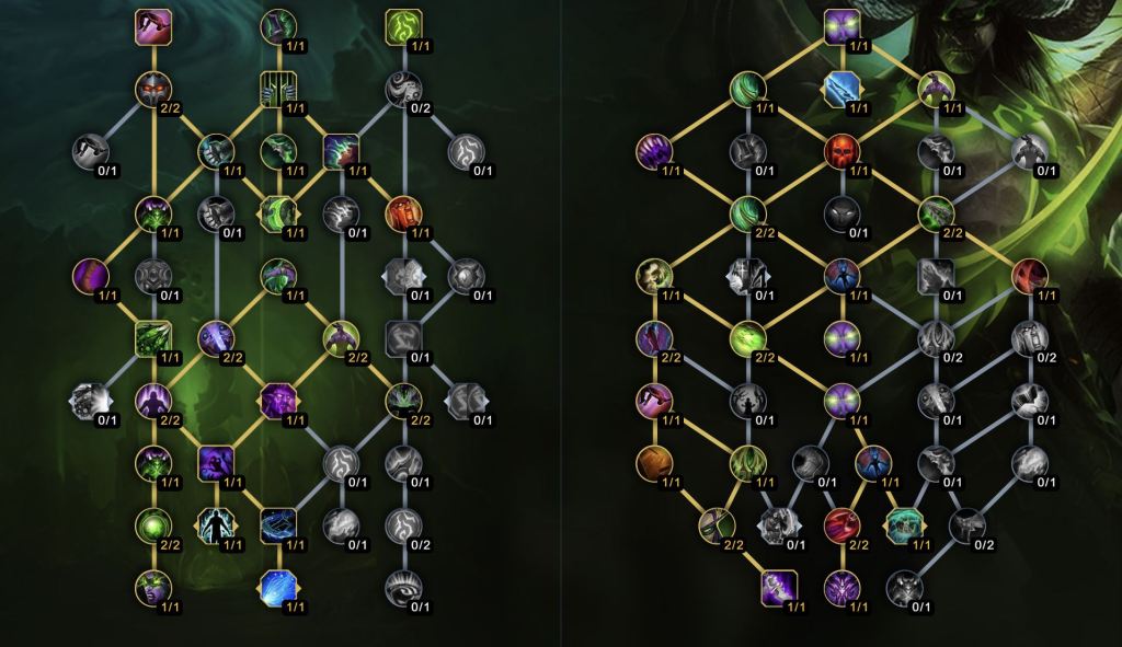WoW Dragonflight: Best Havoc Demon Hunter Build