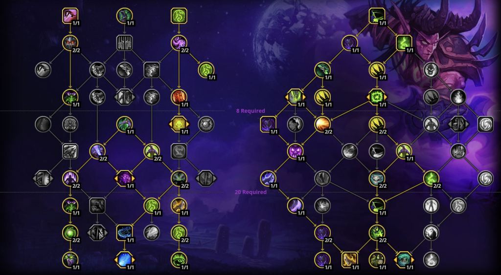 WoW Dragonflight: Best Vengeance Demon Hunter Build