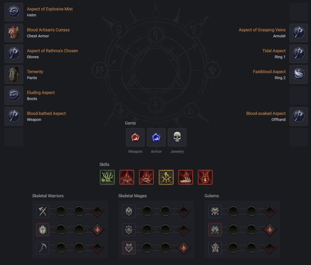 Diablo 4: Best Blood Necromancer Build - Rathma's Vigor