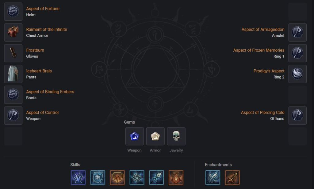 Diablo 4 Ice Sorcerer Build 