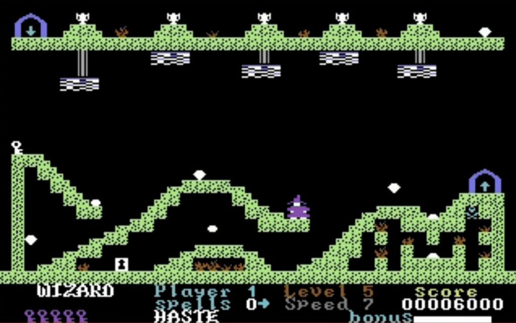 Wizard (1984)