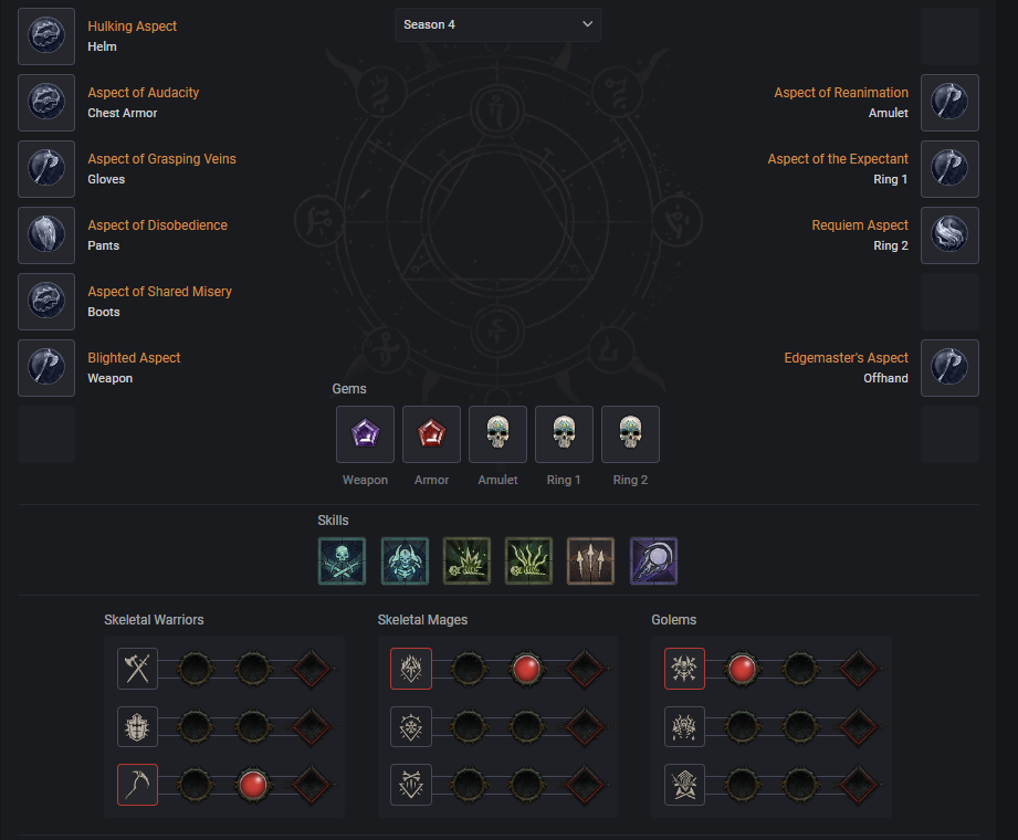 Best Leveling Necromancer Build For Diablo 4 Season 4